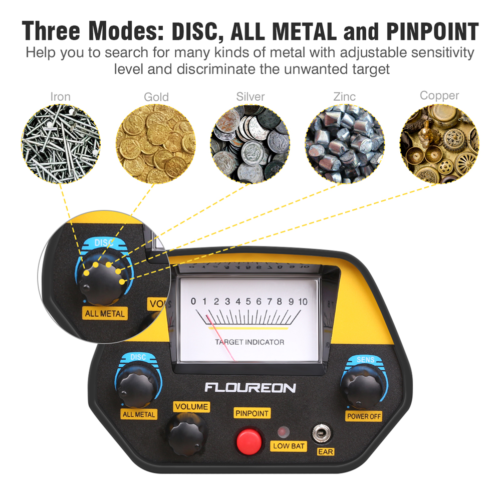 Floureon Metal Detector, High Accuracy Professional Handheld Detector with DISC, All-Metal & Pinpointer Modes, Folding Shovel, Gold Hunter Digger for Kids Adults Beginners