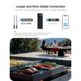 thumbnail image 2 of Termómetro inalámbrico para carne GoveeLife con 2 sondas WiFi/Bluetooth, 2 of 9