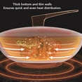 thumbnail image 3 of Non Stick Frying Pan, Nonstick Stainless Steel Skillets, Dishwasher Safe, Stainless Steel Pan for Induction Cooktops, 3 of 7