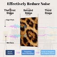 thumbnail image 4 of Rustic Farmhouse 8 Pack Art Acoustic Panels Sound Absorbing Leopard skin seamless design print textile fabric Decorative Soundproof Wall Panels Self Adhesive for Nursery Game Room Bedroom 48"x32", 4 of 7