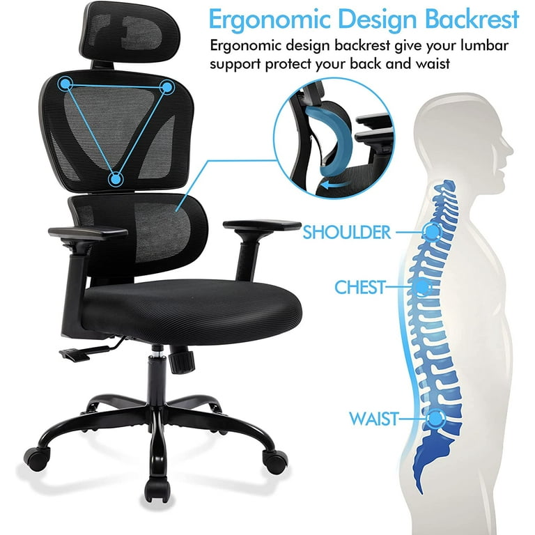 AMZFUN Office Chair, Ergonomic Desk Chair with Lumbar Support