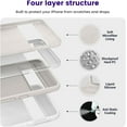 thumbnail image 3 of Designed for Pixel 8 Pro Case, [Military-Grade Drop Protection][Anti-Scratch Microfiber Lining] Silicone Slim Thin Shockproof Phone Case for Google Pixel 8 Pro 6.7 inch (Stone), 3 of 12