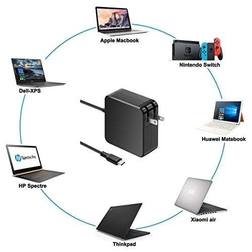 Adaptador de Corriente Cargador USB C 65W 45W CHLOLMY Compatible con HP Spectre