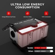 8KW Auxiliary Heater AC and 12/24V DC With High-Altitude Mode & Ventilation Mode Ultra Quiet Portable Heater ,Easy to Install