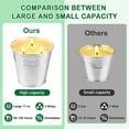 Bfantian Aromatherapy Candle Citronella Candle Threecore Large Iron