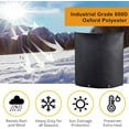 thumbnail image 6 of Szbaoan Water Pipe Insulation Cover 24x24 Inches 6 Layer Fabric For Winter Protection Of Outdoor Sprinkler Backflow Preventer Well Pump Freeze Proof Coated, 6 of 9