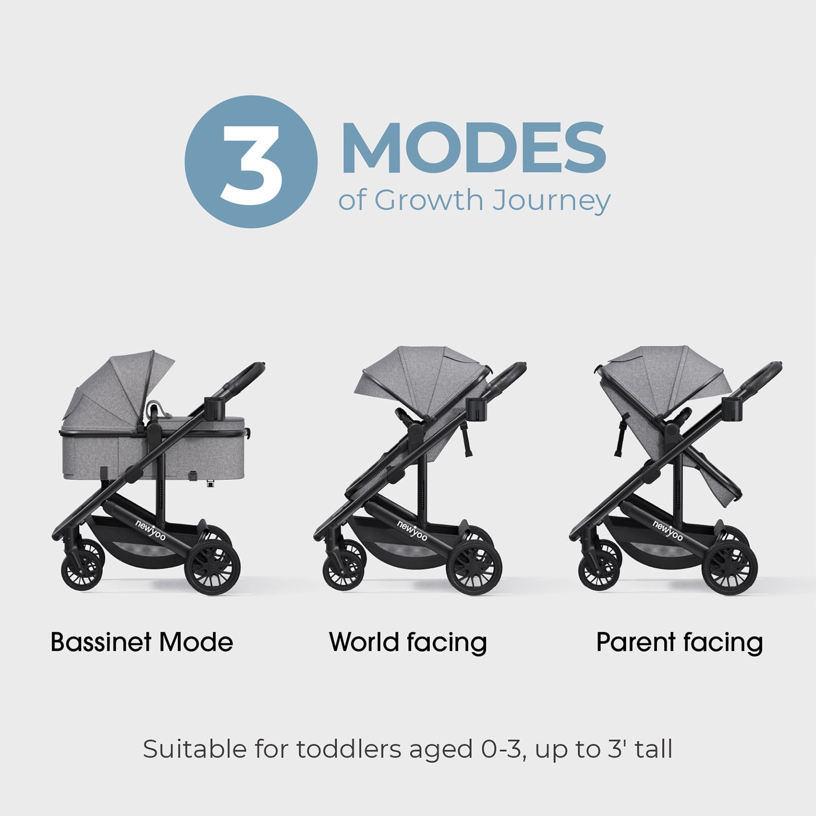 newyoo Infant Stroller, Nestro 516M, Convertible Infant Strollers w Reversible Seat & Cup Holder, 2-in-1 Rear-Facing Pram from Newborn to Toddler, Grey