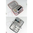 thumbnail image 2 of Small Travel Cord Organizer Travel Accessories Pouch for Case for Electronics Tech Digital Product Storage Bag, 2 of 12