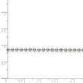thumbnail image 3 of Stainless Steel Polished 2.4mm 18in Ball Chain; 18 inch; Lobster (Fancy) Clasp; for Adults and Teens; for Women and Men, 3 of 3