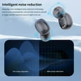 thumbnail image 3 of Yufenmy Clearance,Under $25,Earbuds Wireless with Microphone Waterproof Earbuds with Noise Canceling Headsets for iPhone,Android,Pad,Sports,Workout, 3 of 9