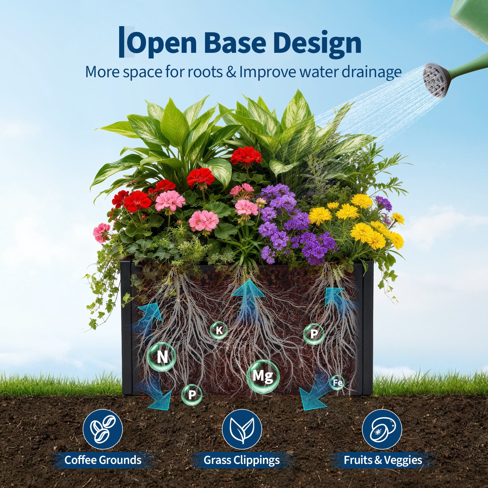 Extra Long Metal Planter Box with Drainage Holes，Home Outdoor Raised Garden Bed, Heavy Duty Steel Rectangular Planter