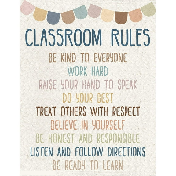 Teacher Created Resources Everyone is Welcome Classroom Rules poster