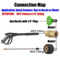 thumbnail image 5 of Mingle Pressure Washer Adapter Set, Quick Connect Gun to Wand, M22 14mm to 1/4 inch, 5 of 5