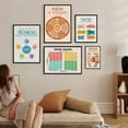thumbnail image 6 of LOLUIS Spanish Mood Meter Poster, Spanish Therapy Office Decor, Mental Health Posters for Office (Unframed 16"x24"), 6 of 7
