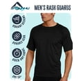 Kanu Surf Men's Rash Guard 2 Pack UPF 50+ Quick Dry Short Sleeve Swim Shirt (SXXL)