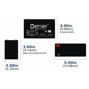 12V 7Ah Battery Replacement for American Safety 1270