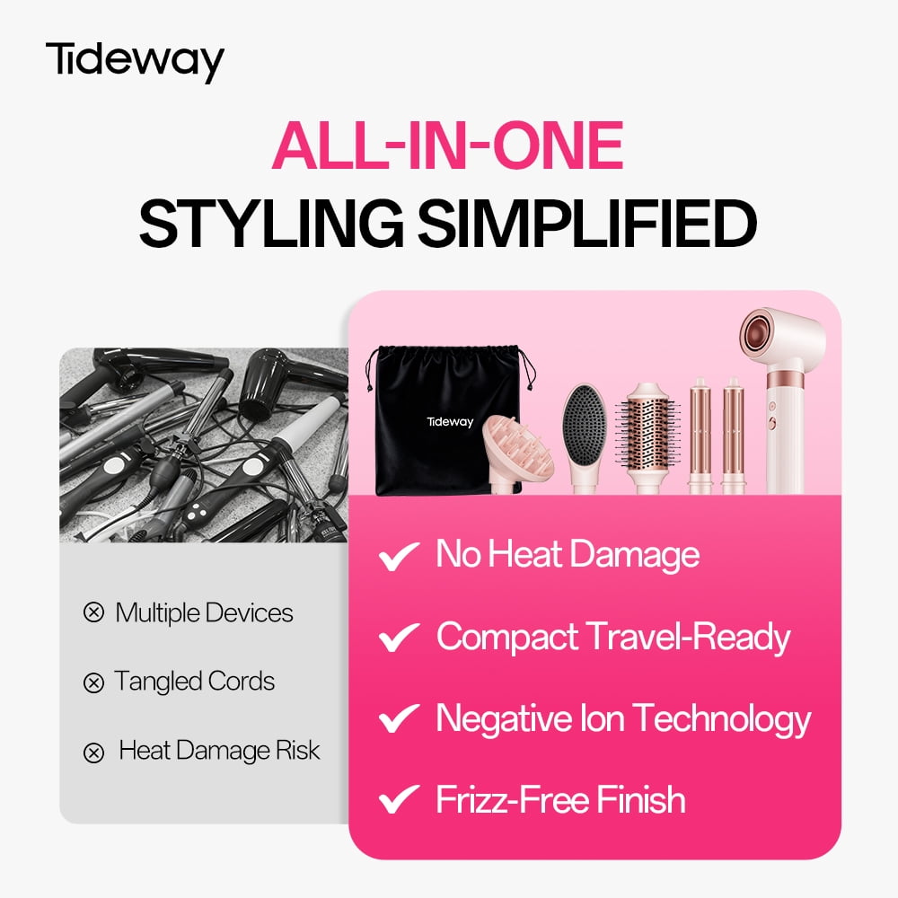 Tideway Prowaver 6-in-1 Hot Air Styler Wrap, Ionic Dual Voltage Hair Dryer & Blow Dryer Brush