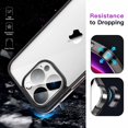 thumbnail image 3 of JETech [3 in 1] Case for iPhone 14 Pro 6.1-Inch, with 2-Pack Screen Protector and 2-Pack Camera Lens Protector, Full Coverage Tempered Glass Film, Shockproof Bumper Phone Cover (Black), 3 of 7