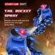 thumbnail image 5 of 2.4GHz 4WD Ocho Ruedas Control Remoto Stunt Dog Gesture RC Car para () Rojo, 5 of 7