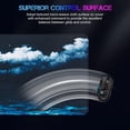 View all media