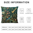 thumbnail image 5 of QZHH Green Chinoiserie Pillow Cover  Blue and Yellow Floral Throw Pillow Covers Flower and Bird Outdoor  Square Pillowscase Cushion Covers for Sofa Couch Bedroom Home Decor, 5 of 5
