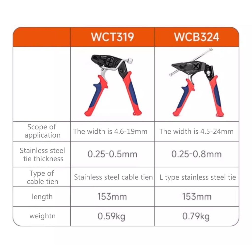 MOMOJIA Effective Steel Cable Tie Guns Metal Zips Tie Tightener Tensioning Cutting Tool