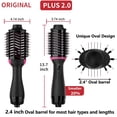 thumbnail image 3 of Cepillo secador de pelo SHOSHE Plus 2.0 de doble voltaje 1200 W, 3 of 8