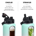thumbnail image 2 of GEDUX 64 oz Insulated Stainless Steel Water Bottle, Half Gallon Water Bottle with 2-in-1 Chug & Straw Lid and Handle, Leak Proof Wide Mouth Vacuum Tumbler for Gym Travel, 2 of 6