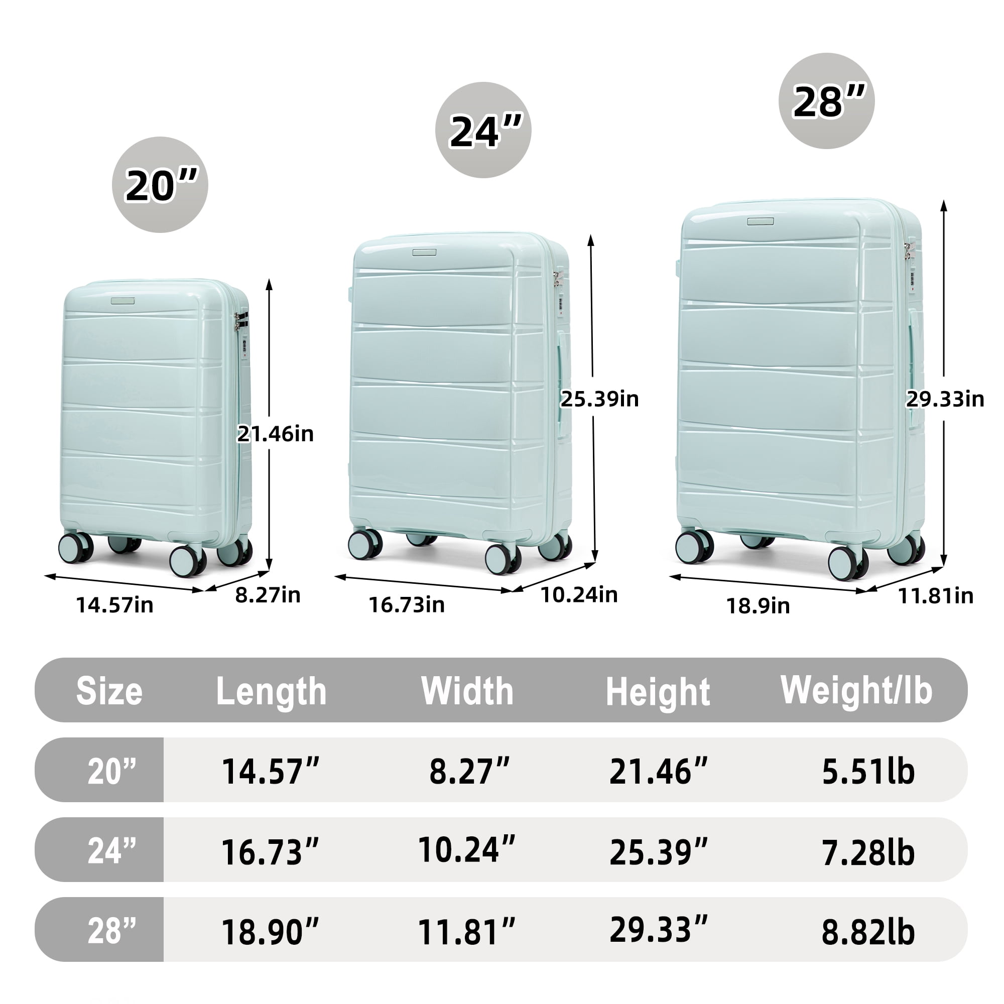 Alvantor 3 Piece Hardshell Luggage Set PP Hardside Suitcase with Iron Telescopic Handle Side Hook 20"24"28"(Mint Green)