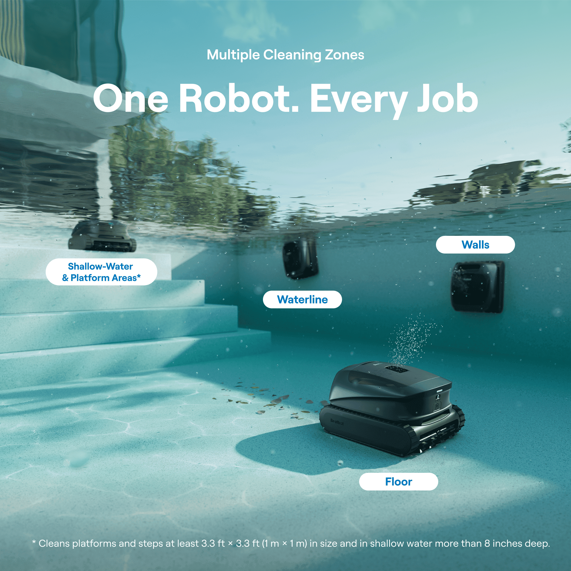 Beatbot Sora 30 Pool Vacuum Robot, 4-in-1 Cleaner with Shallow-Area Cleaning, 6800GPH Power, Smart Surface Parking, 5L Capacity for Above & in-Ground Pools
