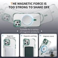 thumbnail image 3 of Allytechgroup Clear Magnetic Case for Apple iPhone 16 Pro Max, Camera Lens Kickstand Compatible with Magsafe Slim Fit Drop Protection Shockproof Back Case Cover for iPhone 16 Pro Max, Green, 3 of 8