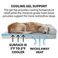 thumbnail image 6 of FurHaven Plush & Suede Cooling Gel Foam Top Sofa Pet Bed for Dogs & Cats - Gray, Medium, 6 of 12