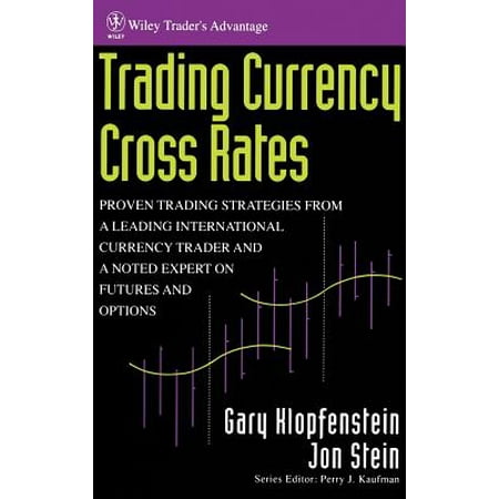 Proven trading strategies