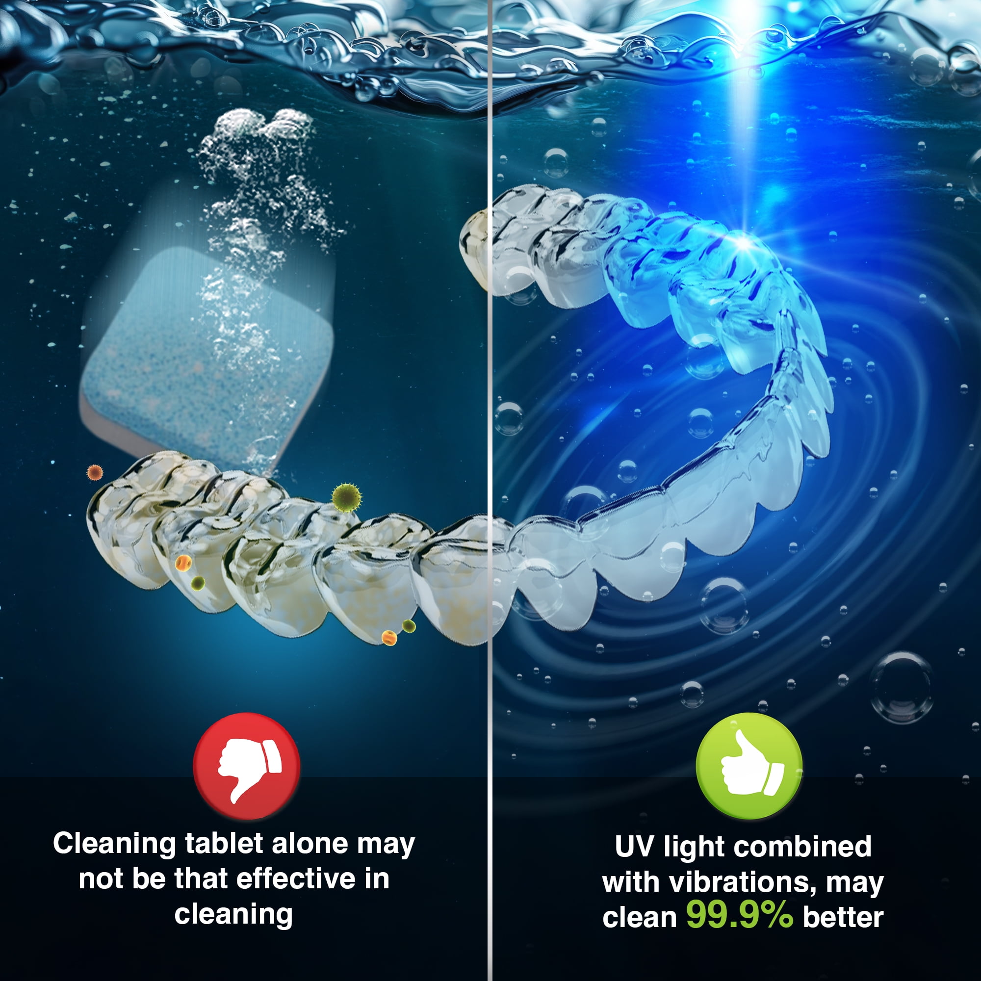 GuruNanda Retainer & Aligner Cleaning Pod for Retainers, Dentures, Mouthguards, Aligners- 3 Modes, 45kHz Ultrasonic Cleaner, 190 ml Capacity