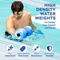 thumbnail image 7 of Sunlite Sports Water Weights Pool Exercise Dumbbells, Water Aerobic Equipment, High-Density EVA-Foam Dumbbell with Handle Strip, Aqua Therapy, Pool Fitness, Water Exercise, Set of 2, 7 of 7
