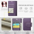 thumbnail image 3 of Wallet Case for iPhone 16 Pro Max, RFID Blocking Credit Card Holder, PU Leather Folio Flip Kickstand Protective Shockproof Cover pro Max (Purple, - 6.9''), 3 of 5
