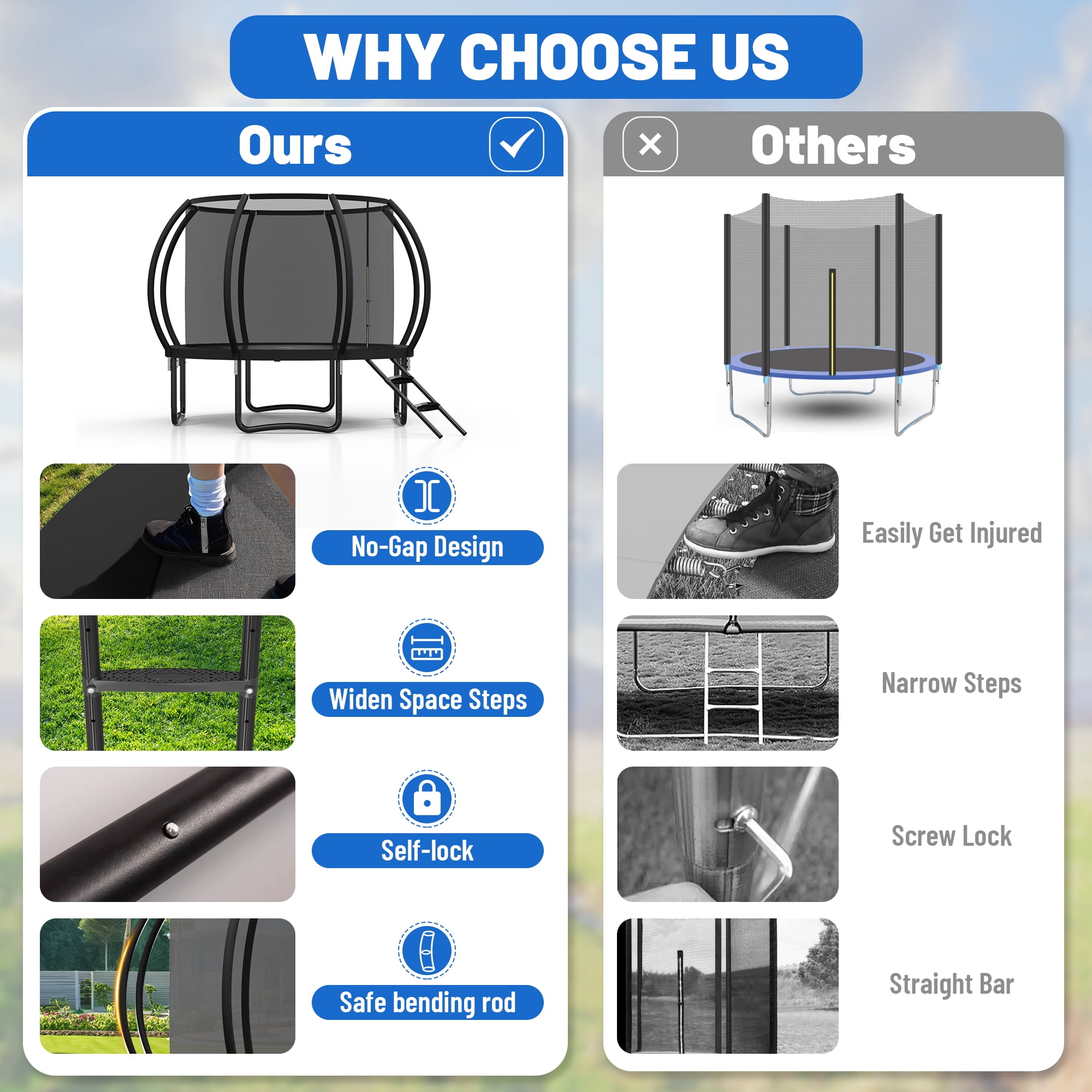 Betisef 10 FT Recreational Trampoline W/ Safety Enclosure Net – Indoor & Outdoor Use, Round Trampoline For Kids Black