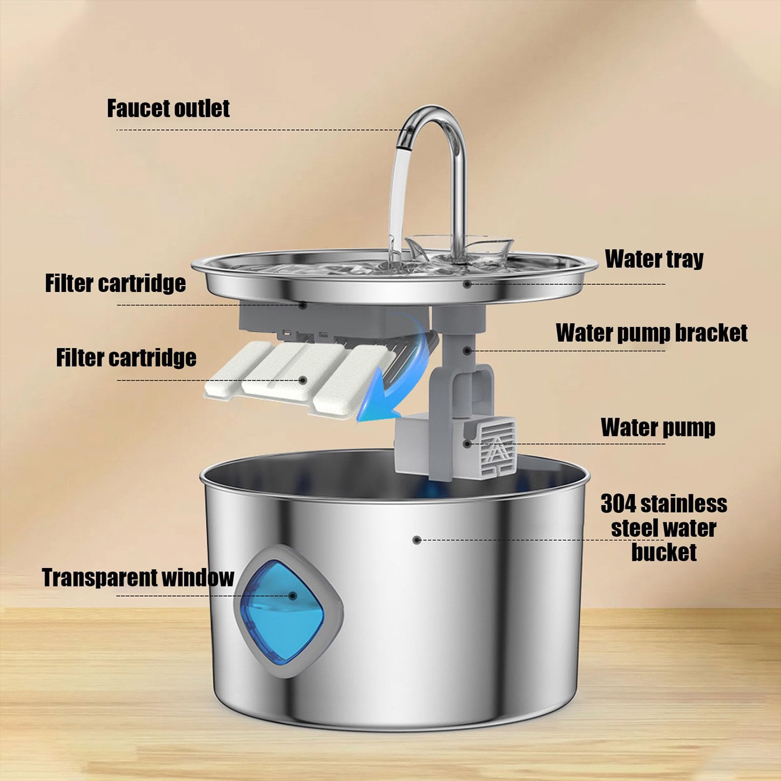Stainless Steel Pet Drinking Water Fountain with Replacement Filters,Cat Dog Automatic Water Dispenser,Electric Drinking Bowl for Pet