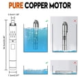 thumbnail image 5 of 3" 12V 150W MPPT Screw Solar Bore Pump Submersible Deep Well Hole Steel, 5 of 11