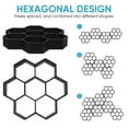 thumbnail image 2 of MasteelfCA Moule de Pavé DIY Géométrique en Forme d'Hexagone Moule de Sol en Ciment Réutilisable pour Patio, 2 of 8