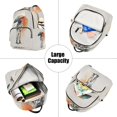thumbnail image 5 of FORMRS Mini Backpack Purse for Women Quilted Travel Daypack Casual Shoulder Bag, White Astronaut, 5 of 7