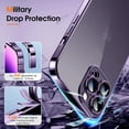 thumbnail image 2 of Luxury Clear Case For iPhone 14 13 12 11 15 Pro Max Mini Square Soft Silicone X XR XS Max 8 7 Plus Transparent Back Cover Case, 2 of 7