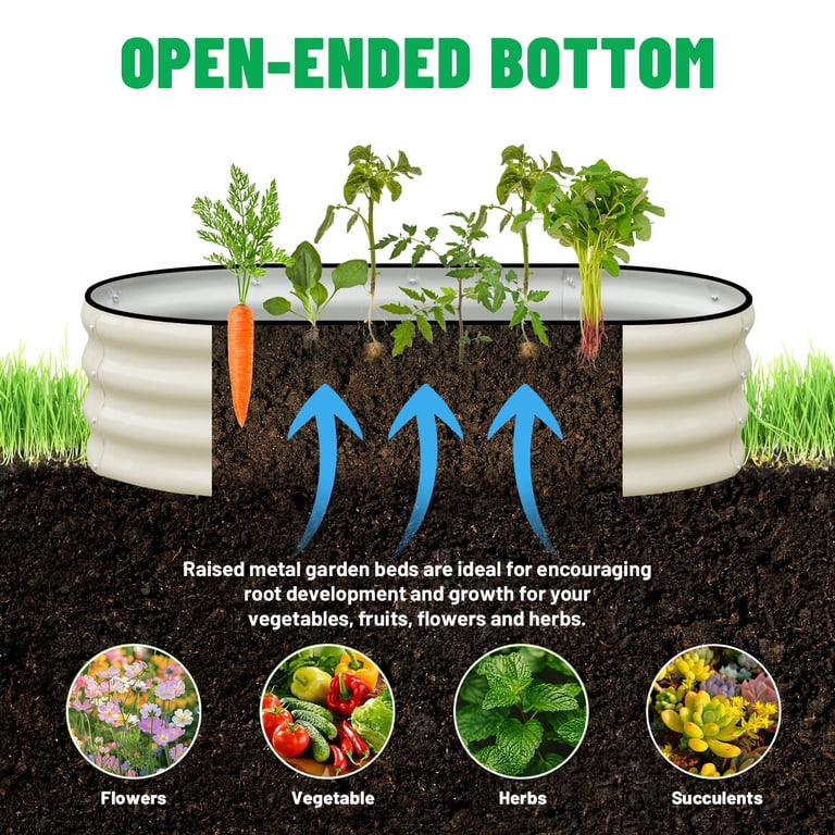 NUGRIART Galvanized Steel Raised Garden Bed, 4x2 Feet White photo 4