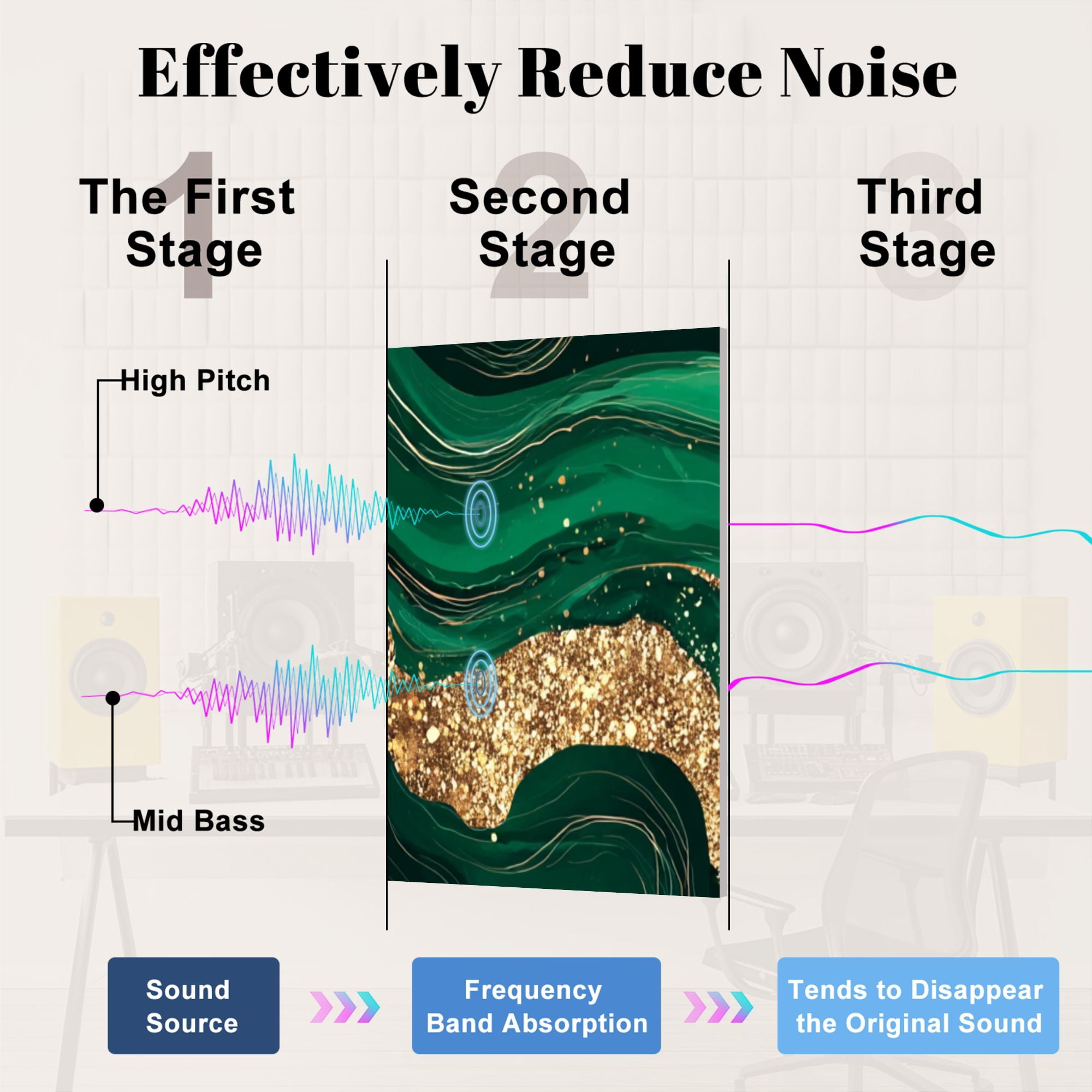 Marble 8 Pack Art Acoustic Panels Sound Absorbing luxury Green marble gold texture Dark green emerald marbling Decorative Soundproof Wall Panels Self Adhesive for Nursery Game Room Bedroom 48"x32"