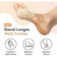 thumbnail image 2 of Yoyauz Plantar Pad Cover (Pair), Comfortable Foot Ball Pad, Soft And Breathable Fabric, Unisex, Forefoot Gel Pad Neuroma Pain Relief And Calloused Blister Prevention, 2 of 7
