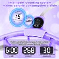 thumbnail image 4 of Smart Silent Weighted Fitness Hoop with Counter, Adjustable 30"-50" Infinite Exercise Hoop - A Spinning Hoop for Waist & Adult Weight Loss, Includes Tape Measure & Backpack for Women & Beginners, 4 of 8