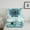 Teal, variant on Chic Floral Queen Size Comforter Set Women Mandala Flower Bedding Set,Teal Ombre Down Comforter Gradient Oil Painting Bed Set,Vintage Watercolor Quilted Duvet