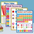 Math Chart Printables Classroom Wall Math Teaching Poster Chart 8.26x11.22Inch Mathematics ...