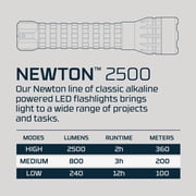 NEBO Newton 2500 Lumen LED Gray Handheld Flashlight AA Battery