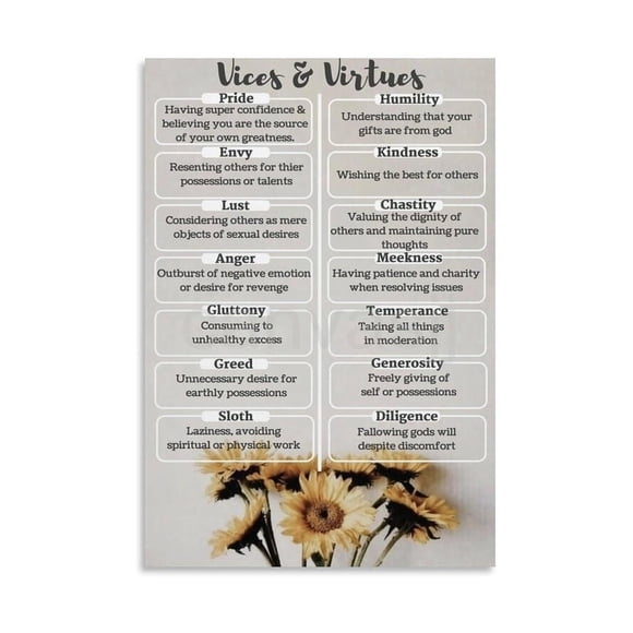 Catholic Art Poster Canvas Print 7 Deadly Sins And 7 Virtues Wall Art for Home Office Dorm Room Decor poster Unframed12x18inch(30x45cm)